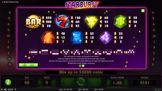 Играть на сайте казино Вулкан в щедром игровом слоте Starburst от NetEnt