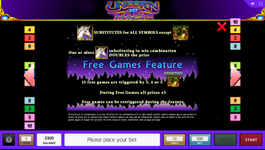 Играть на сайте Вулкан Россия в прибыльный игровой автомат Unicorn Magic