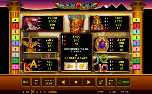 Игровой автомат Book of Ra - отличные выигрыши в казино клуб Вулкан 24 онлайн