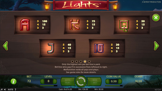 Игровой автомат Lights - попробуй лучшие NetEnt слоты в казино Вулкан Старс онлайн