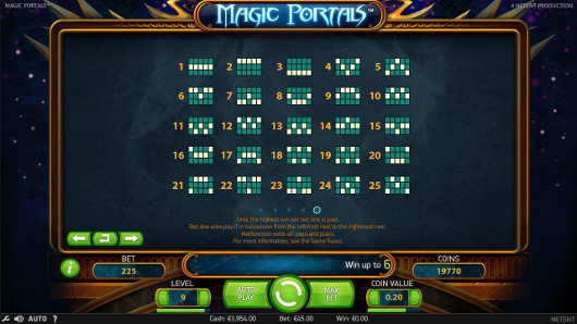 Игровой автомат Magic Portals - в щедром слоте играть на сайте Вулкан Старс казино