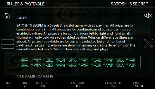 Игровой автомат Satoshi's Secret - в онлайн казино Джойказино играть