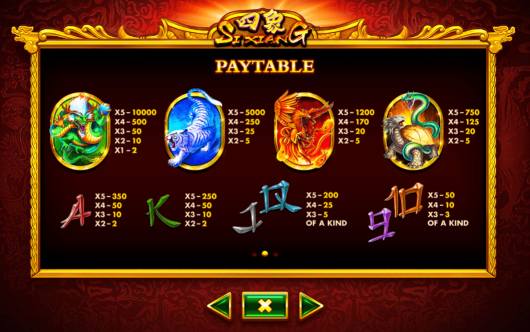 Игровой автомат Si Xiang - рекомендуем играть в казино Вулкан Старс