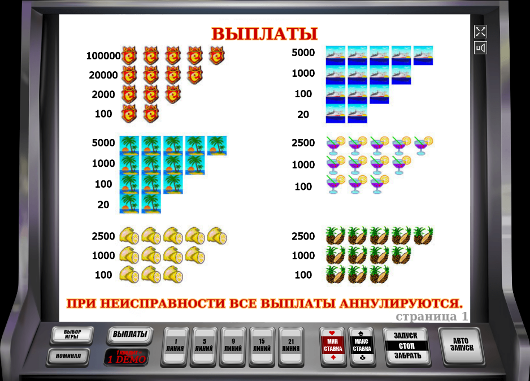 Игровой автомат Slot-o-Pol Deluxe - эксклюзивный слот на игровой клуб Вулкан