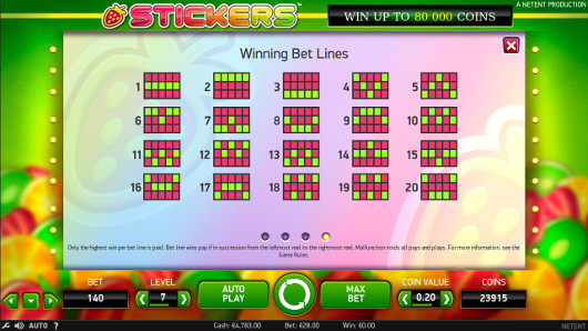 Игровой автомат Stickers - в казино Плей Фортуна выиграй по крупному в слоты от НетЕнт