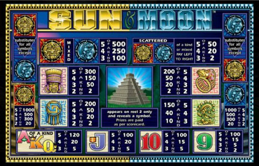 Игровой автомат Sun and Moon - испытай свою удачу в казино Вулкан