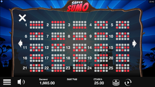 Игровой автомат Super Sumo - в казино Азино 777 играть выгодно