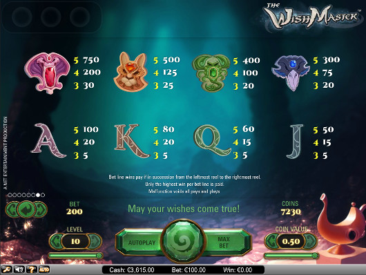 Игровой автомат The Wish Master - побеждай в онлайн слоты казино Bonanza