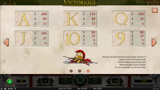 Игровой автомат Victorious - в гаминаторслотс казино играй и регулярно выиграй