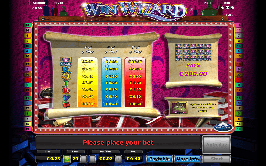 Игровой автомат Win Wizard - фантастические выигрыши ждут вас