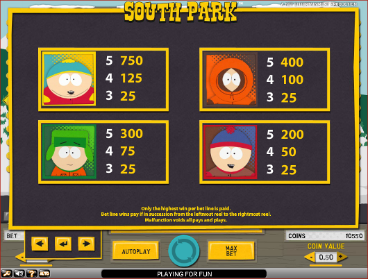 Игровой слот South Park - только топовые игровые автоматы казино Вулкан 777