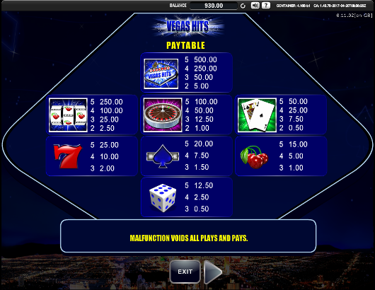 Игровой слот Vegas Hits - выигрывай в игровые автоматы Вулкан Делюкс