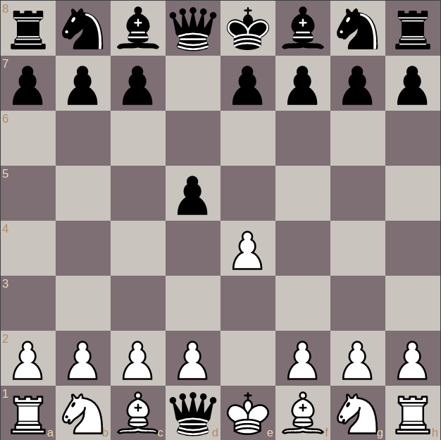 шахматы играть онлайн